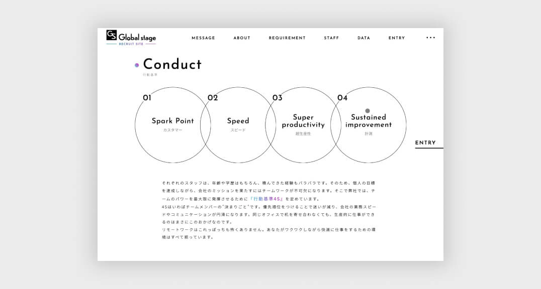 Global stage株式会社様 デザイン詳細